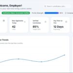 The Ultimate Guide to HRMS Software: Features, Benefits, & Selection