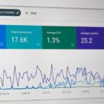 How to Build an Actionable SEO Strategy for a New Website Launch